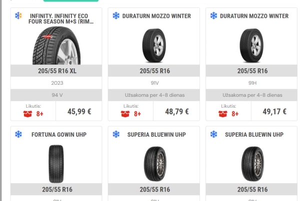 «От 50 долларов за комплект». Изучили шинный рынок в Польше и Литве