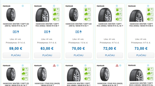 «От 50 долларов за комплект». Изучили шинный рынок в Польше и Литве